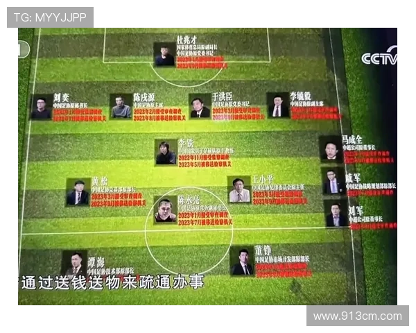 全球足球明星风采展示与成就解析PPT演示文稿